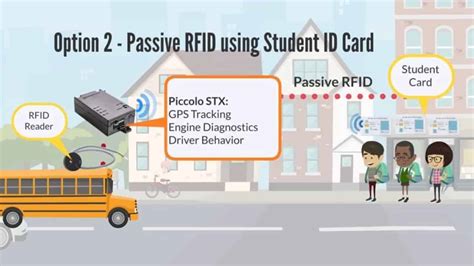 rfid based school security system|school security system rfid.